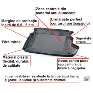 Tavita portbagaj Clasica - VW Caddy 9KV, 1996-2003