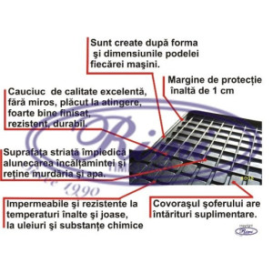 Presuri cauciuc Petex - Audi A2 (8Z) 1999-2005