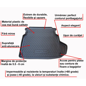 Tavita portbagaj Premium - Skoda Octavia III Combi 2013-2020 (jos) 