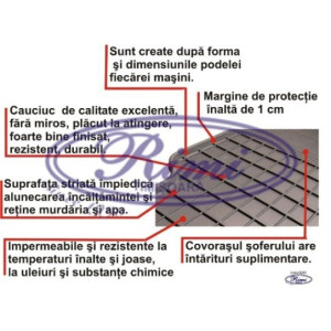 Covorase cauciuc Guzu - Audi A4 B7 (8E) 11.2004-2008