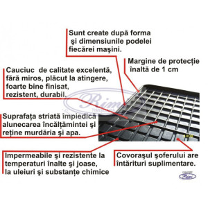 Presuri cauciuc Petex - BMW Seria 1 F40