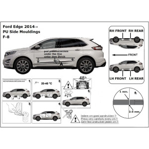 Bandouri laterale Ford Edge II (F8)