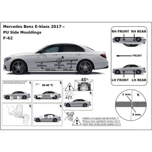 Bandouri laterale Mercedes E W213 limuzina (F62)