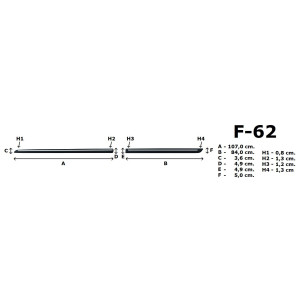 Bandouri laterale Mercedes E W213 limuzina (F62)