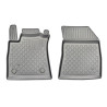 Covorase stil tavita Renault Megane 4 (sofer+pasager)