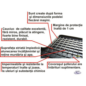 Covorase cauciuc Petex - Skoda Octavia I/Tour I 1997-2010