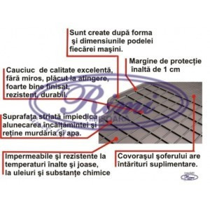 Covorase cauciuc Guzu - Mazda 6 (I) 2003-2012