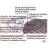 Covorase cauciuc Guzu - Mazda 6 (I) 2003-2012