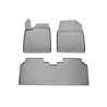 Covorase Kia EV6 tip tavita