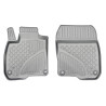 Covorase Honda CR-V V tip tavita (sofer+pasager)