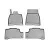 Covorase tip tavita TPE Mercedes EQE SUV X294 2023-prezent