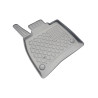 Covorase tip tavita TPE Mercedes EQE SUV X294 2023-prezent