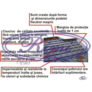 Covorase cauciuc Rigum - Range Rover Evoque 2011-2019