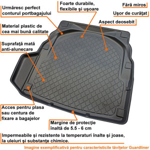 Tavita portbagaj Audi Q8 e-Tron Guardliner (pentru portbagajul din fata - frunk)