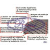 Covorase cauciuc Guzu - Audi A4 (B8) 2007-2015