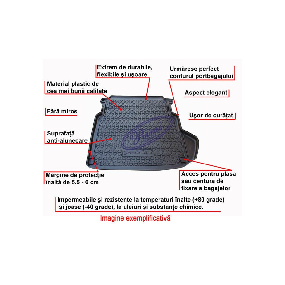 Tavite portbagaj Premium - detalii
